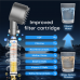 PWERAN High Pressure Shower Head with 15 Stage Filter, 3 Spray Jet Modes Hard Water Filter Shower Head, Handheld Massage Shower Filter for Residual Chlorine Removal,grey PWERAN High Pressure Shower Head with 15 Stage Filter, 3 Spray Jet Modes Hard Water Filter Shower Head, Handheld Massage Shower Filter for Residual Chlorine Removal,grey